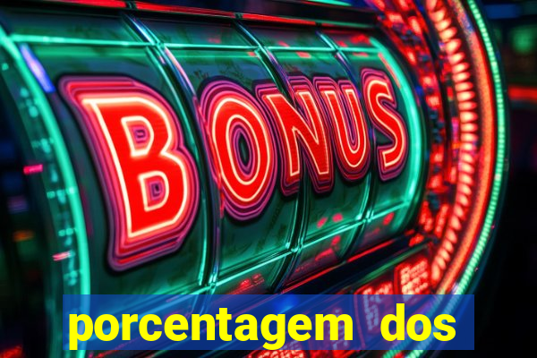 porcentagem dos slots pagantes